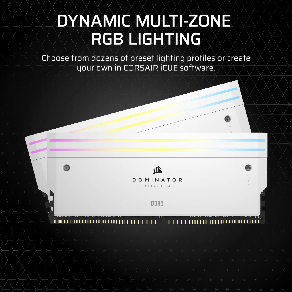 DOMINATOR TITANIUM DDR5 Lighting Enhancement Kit — White