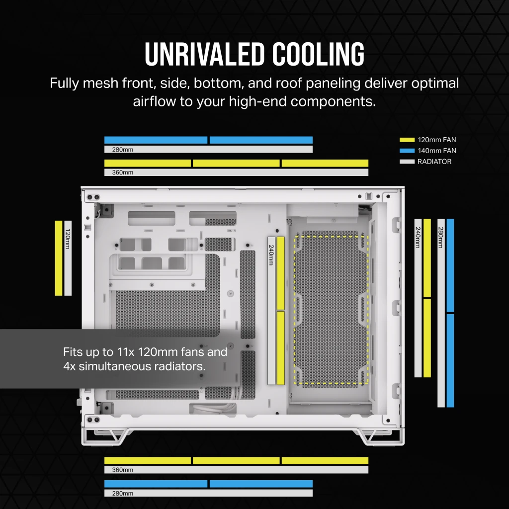 2500D AIRFLOW Mid-Tower Dual Chamber PC Case - White
