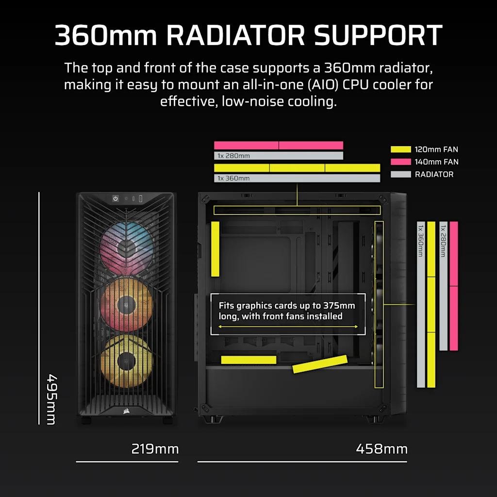 Corsair ミドルタワー型PCケース ミドルタワー PC ケース | ゲーミング PC ケース | CORSAIR