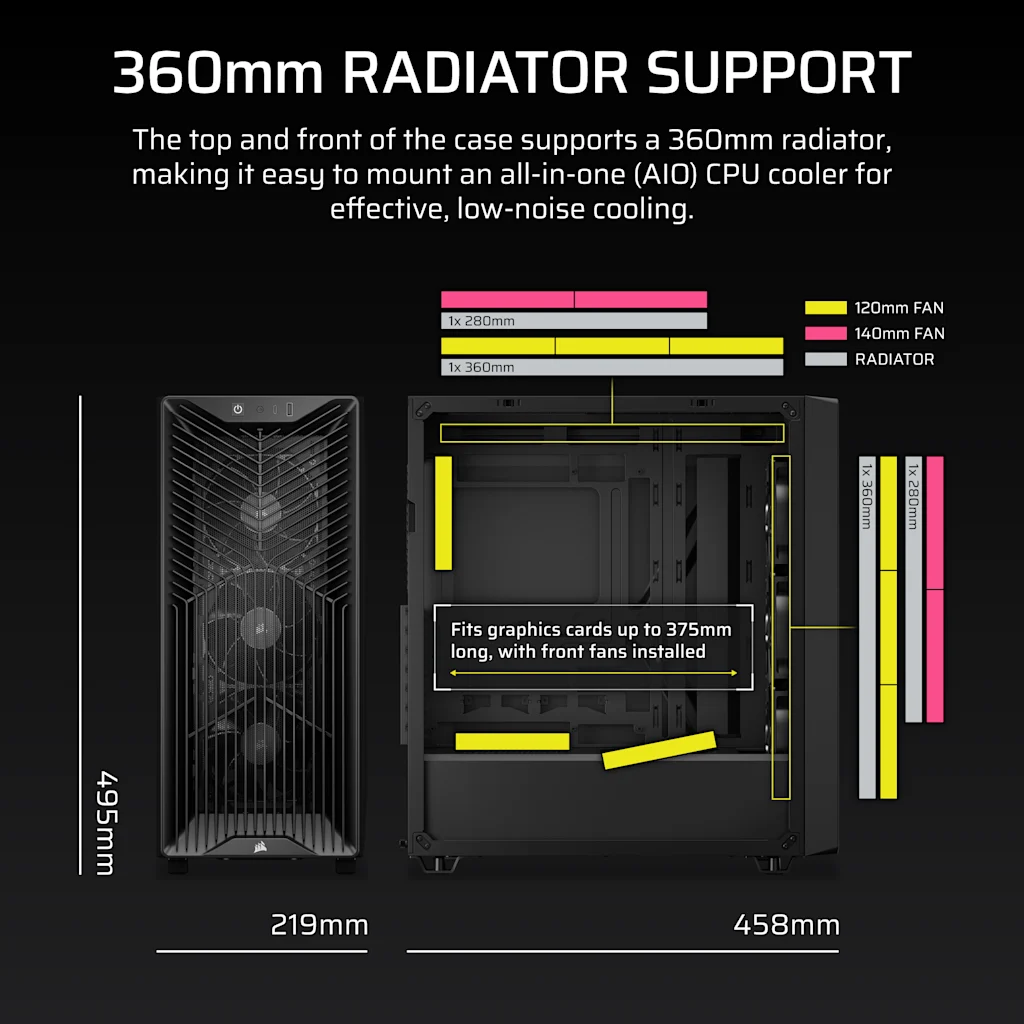 ミドルタワー PC ケース | ゲーミング PC ケース | CORSAIR