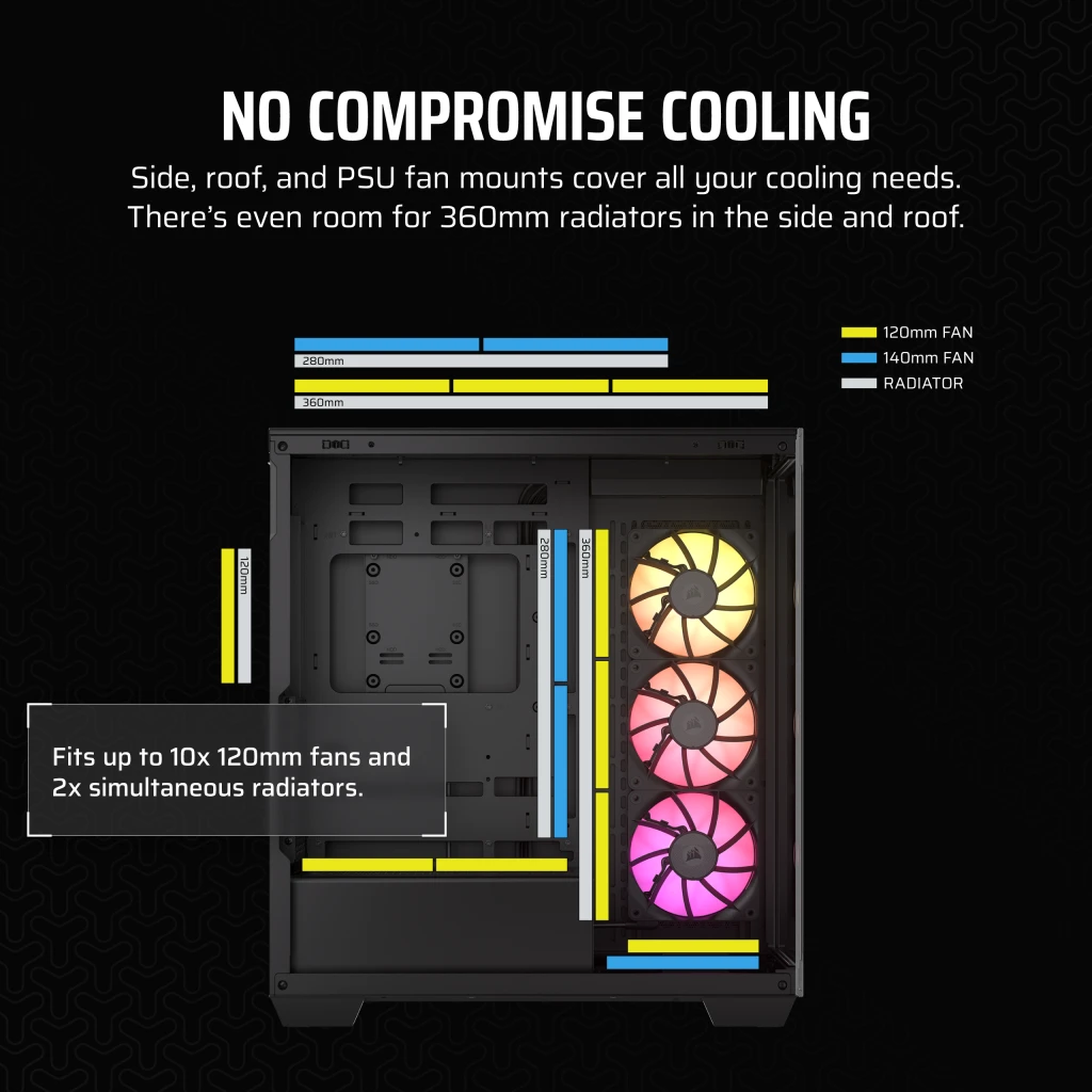 iCUE LINK 3500X RGB Mid-Tower PC Case