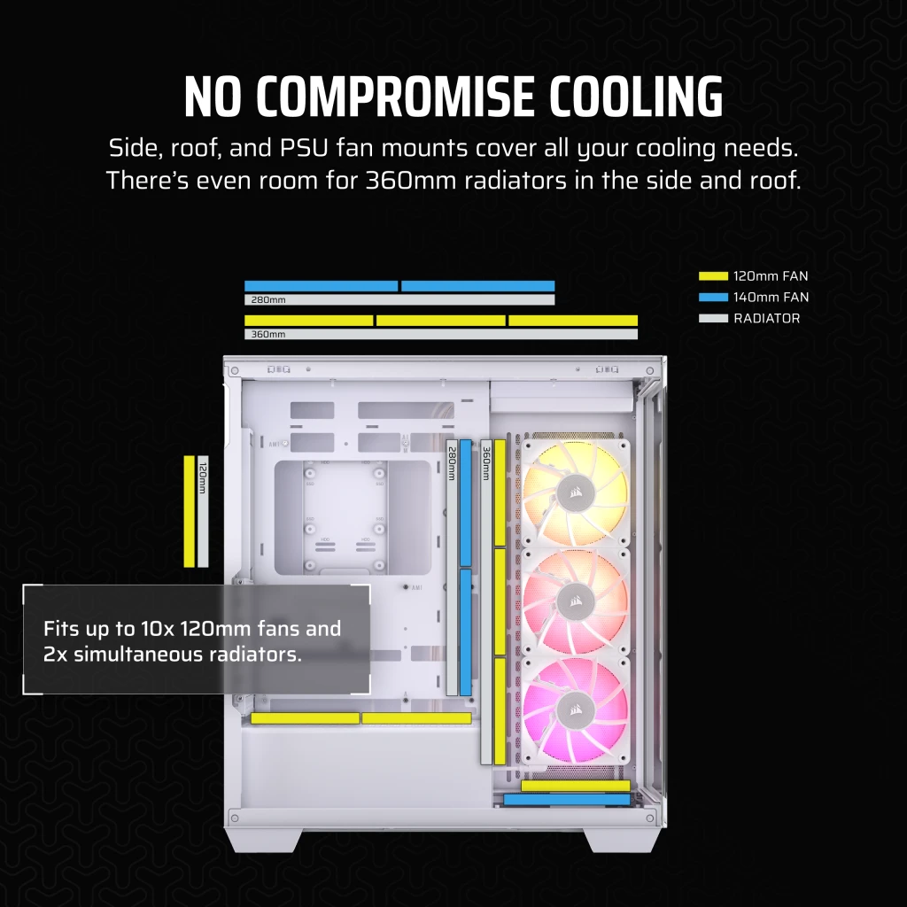 iCUE LINK 3500X RGB Mid-Tower PC Case - White iCUE LINK 3500X RGB Mid-Tower PC Case - White