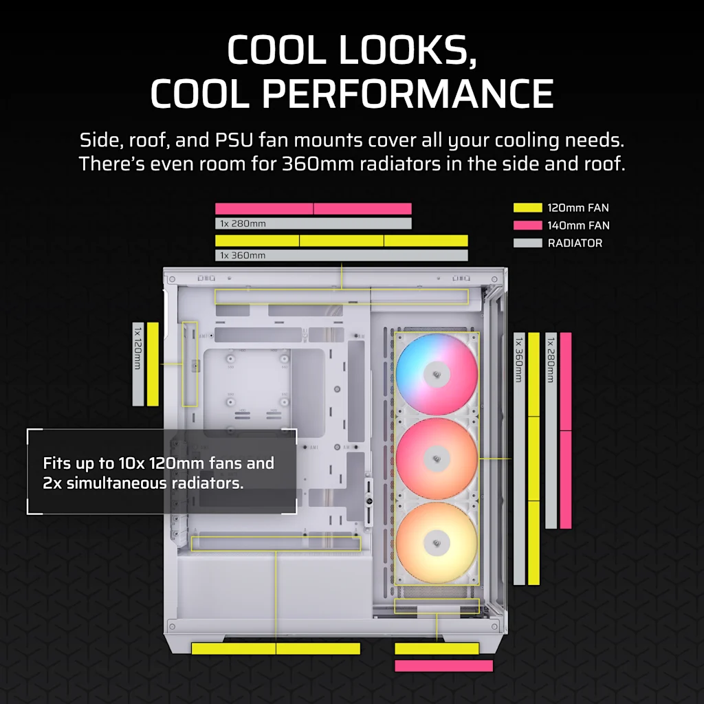 Corsair 3500X RS-R ARGB Mid-Tower PC Case - White thumbnail 5