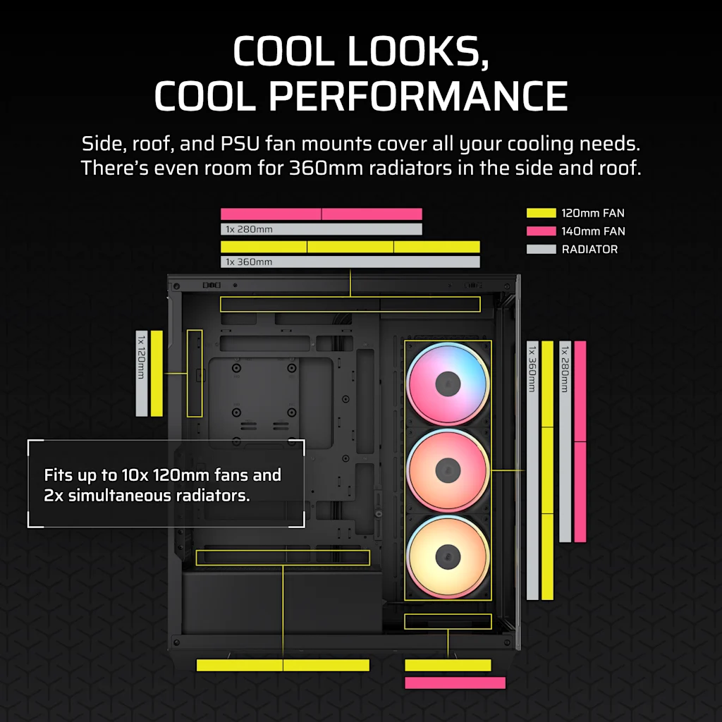 Corsair 3500X LX-R RGB iCUE LINK Mid-Tower PC Case thumbnail 5