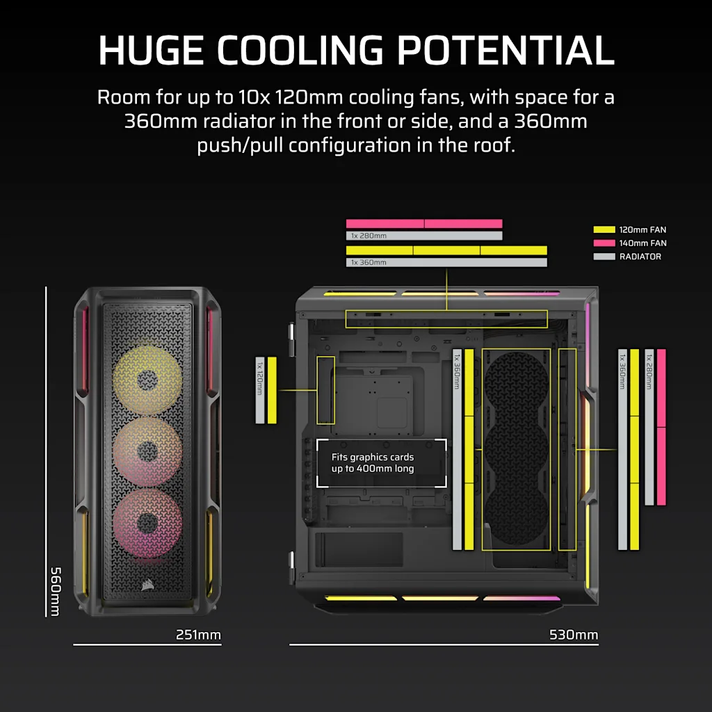 お歳暮・冬ギフト特集2024 LINK iCUE 5000T Case PC High-Performance Mid-Tower RGB LX PCケース
