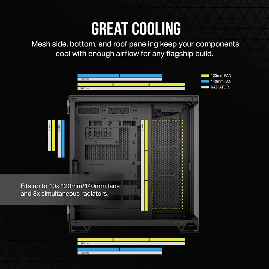 6500X Mid-Tower Dual Chamber PC Case - Black