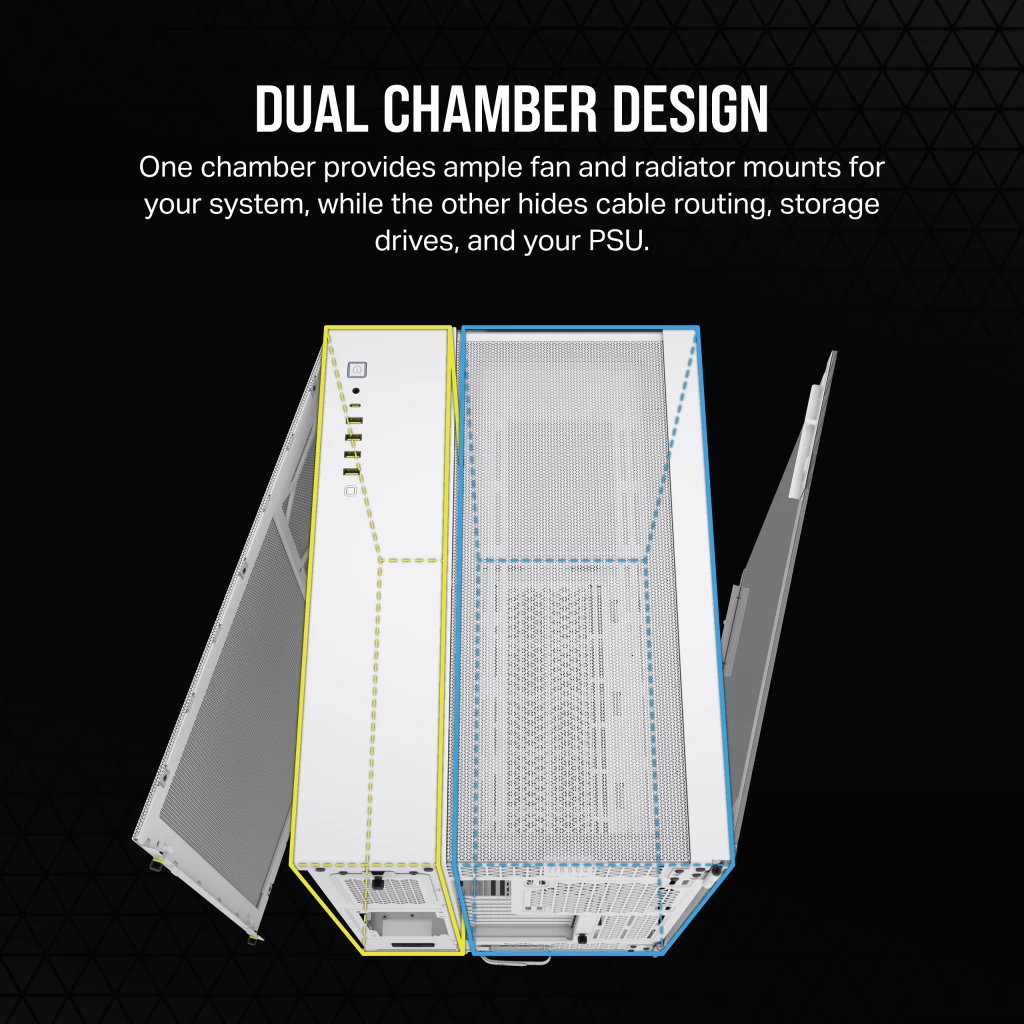 6500X Mid-Tower Dual Chamber PC Case - White