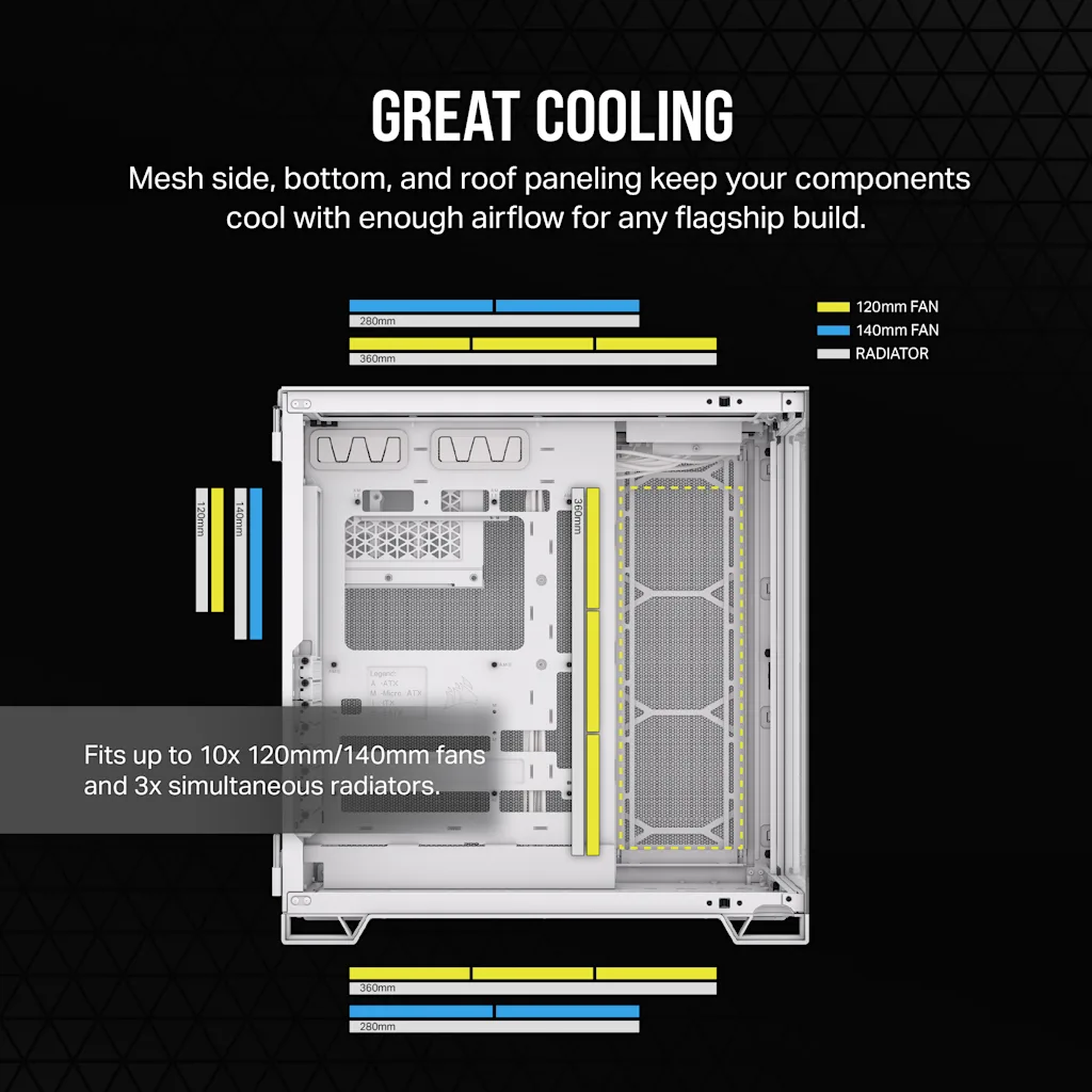 CORSAIR 6500x オプションパネル付き PCケース ホワイト CORSAIR - 6500X ATX Mid-Tower Dual Chamber PC Case - White