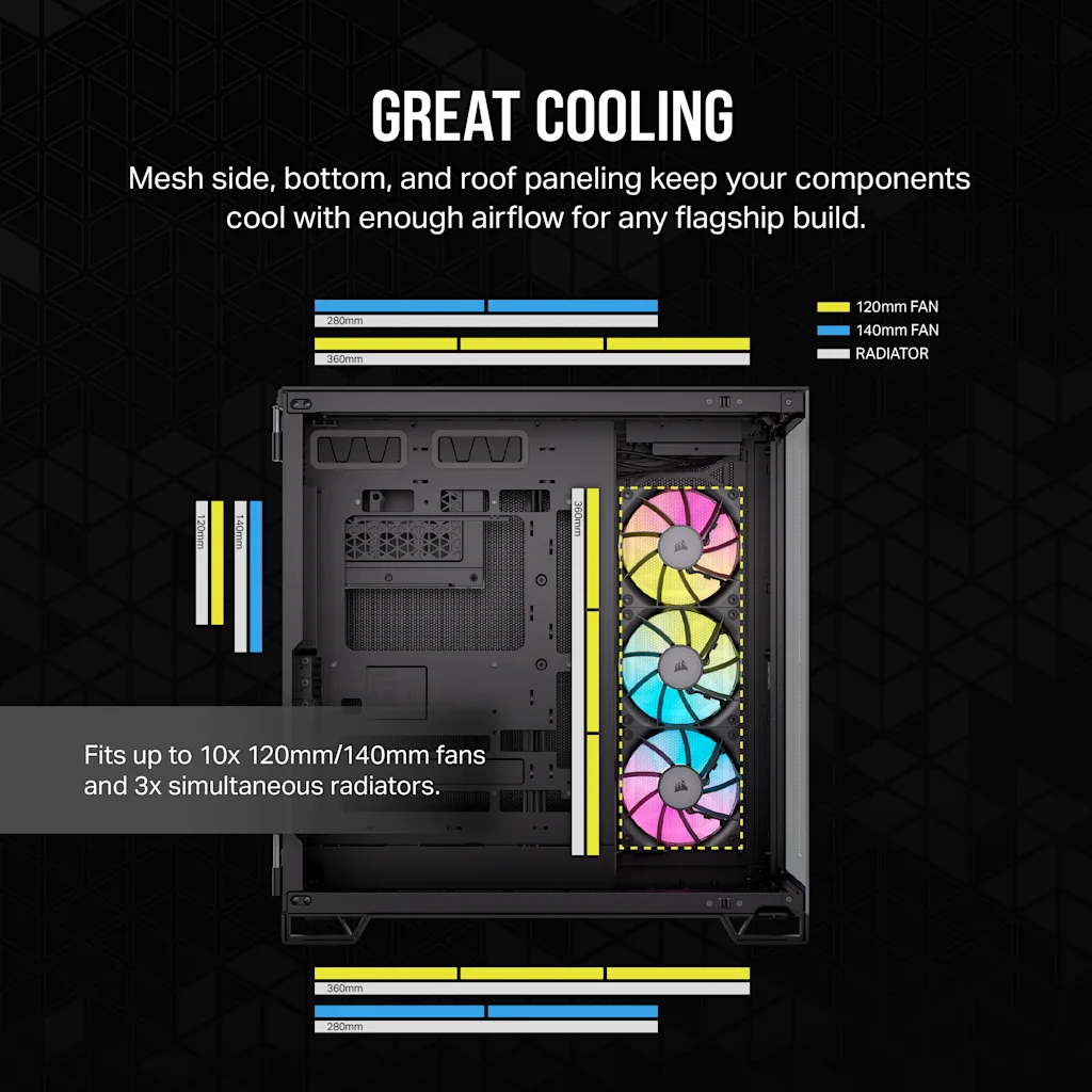 iCUE LINK 6500X RGB ミッドタワー ATX デュアルチャンバー PC ケース