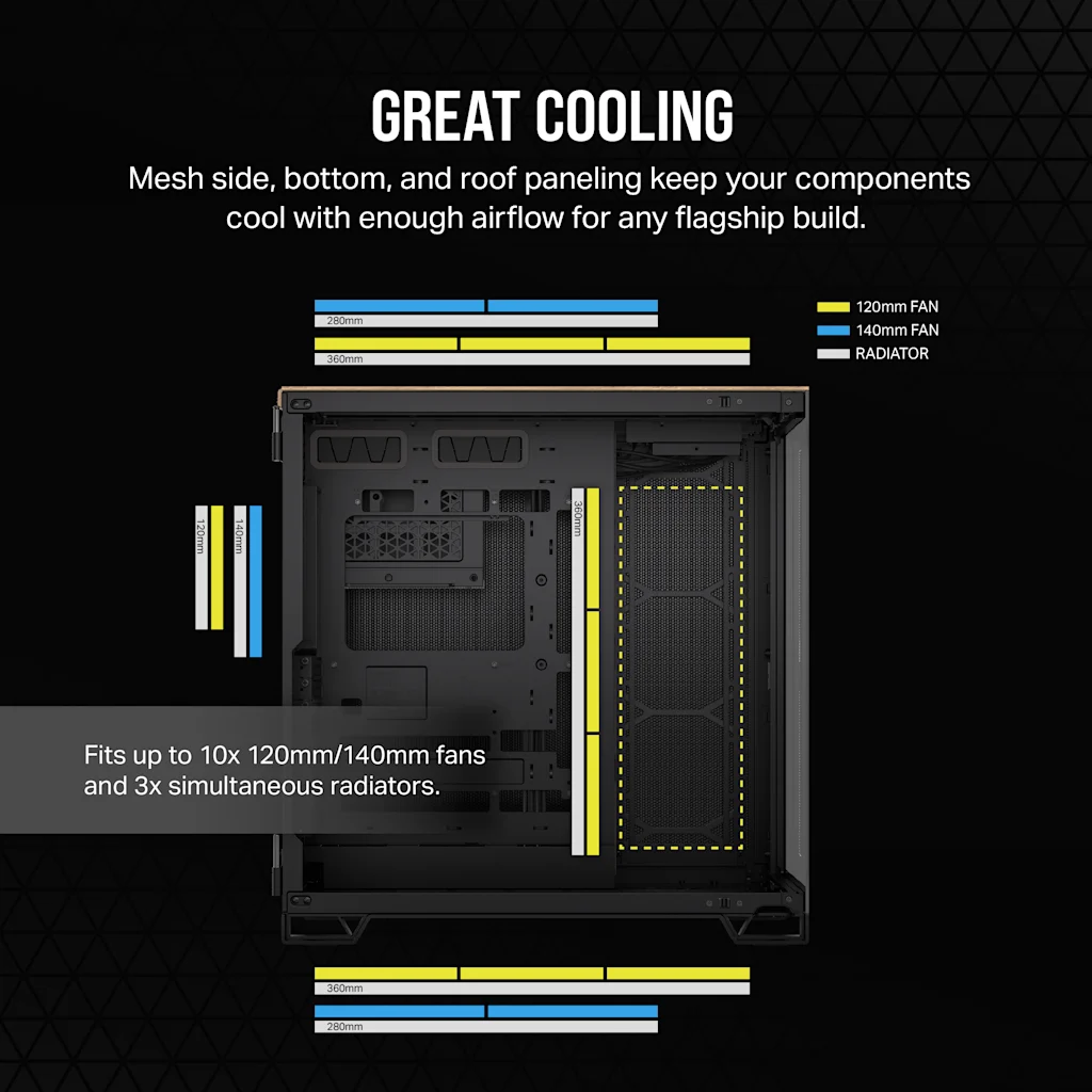 6500X ミッドタワー デュアルチャンバー PC ケース - ブラック