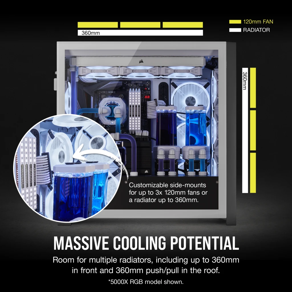 iCUE 5000X RGB QL Edition Mid-Tower ATX Case — True White