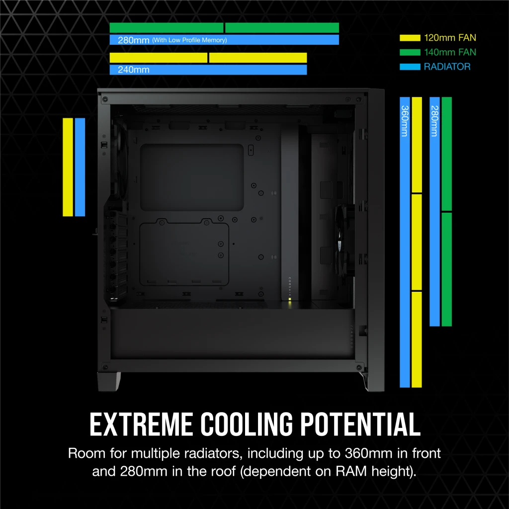 4000D AIRFLOW Tempered Glass Mid-Tower ATX Case — Black