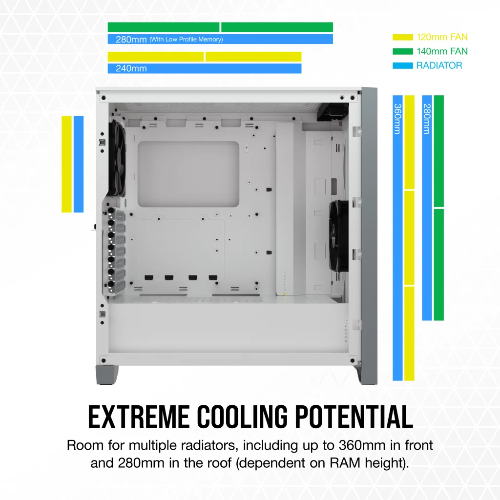 4000D AIRFLOW Tempered Glass Mid-Tower ATX Case — White