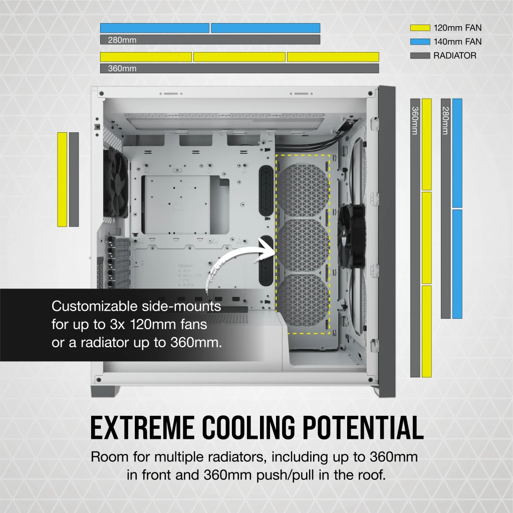5000D AIRFLOW Tempered Glass Mid-Tower ATX PC Case — White