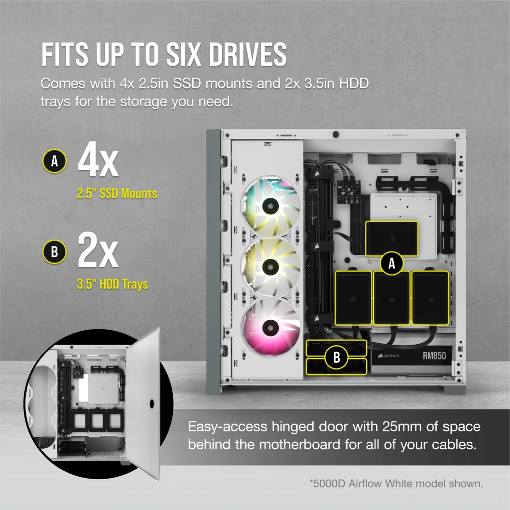 5000D AIRFLOW Tempered Glass Mid-Tower ATX PC Case — White