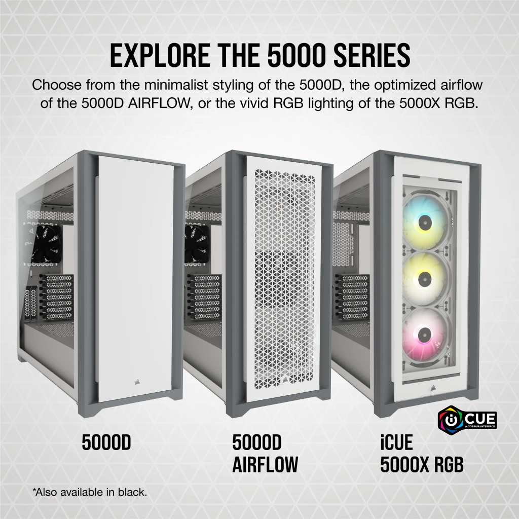 5000D AIRFLOW Tempered Glass Mid-Tower ATX PC Case — White