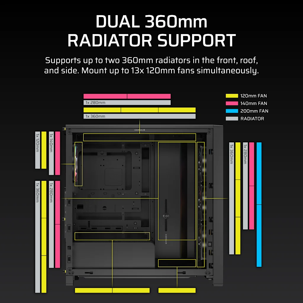 Corsair FRAME 4000D LCD RS ARGB Premium Mid-Tower PC Case thumbnail 6