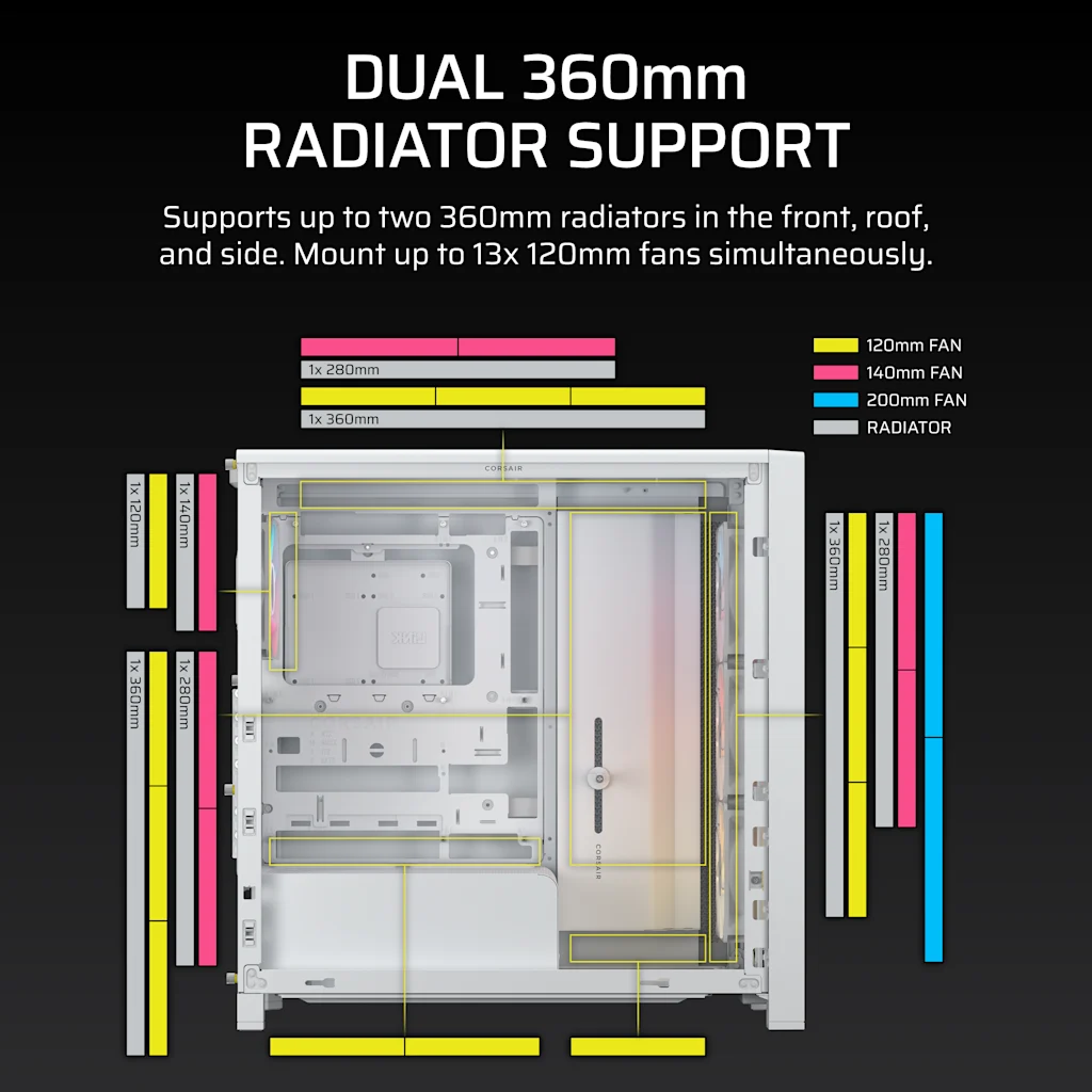 Corsair FRAME 4000D LCD RS ARGB Premium Mid-Tower PC Case - White thumbnail 6