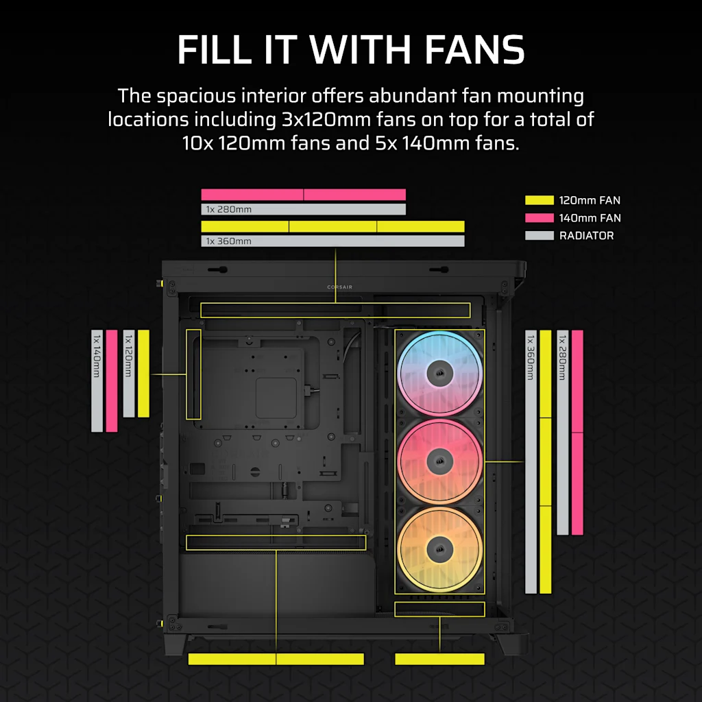 FRAME 4500X LX-R RGB iCUE LINK Panoramic Glass Mid-Tower PC Case