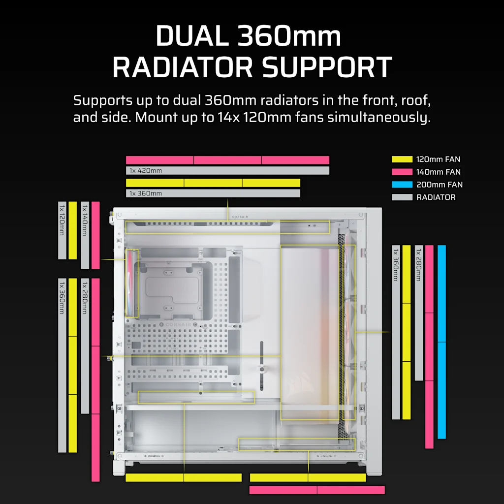 Corsair FRAME 5000D RS ARGB High-Airflow Mid-Tower PC Case - White thumbnail 6