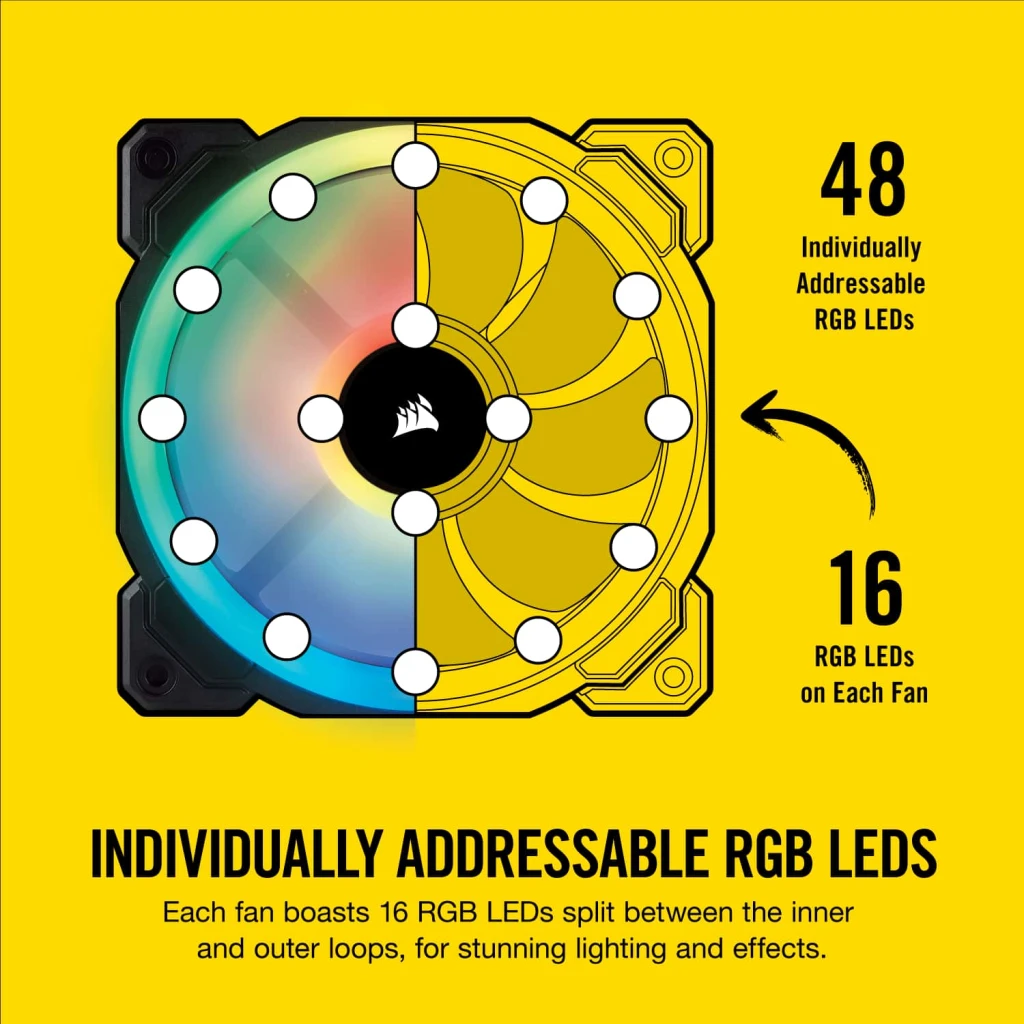Corsair LL Series, LL120 RGB, 120mm Dual Light Loop RGB LED Fan, 3