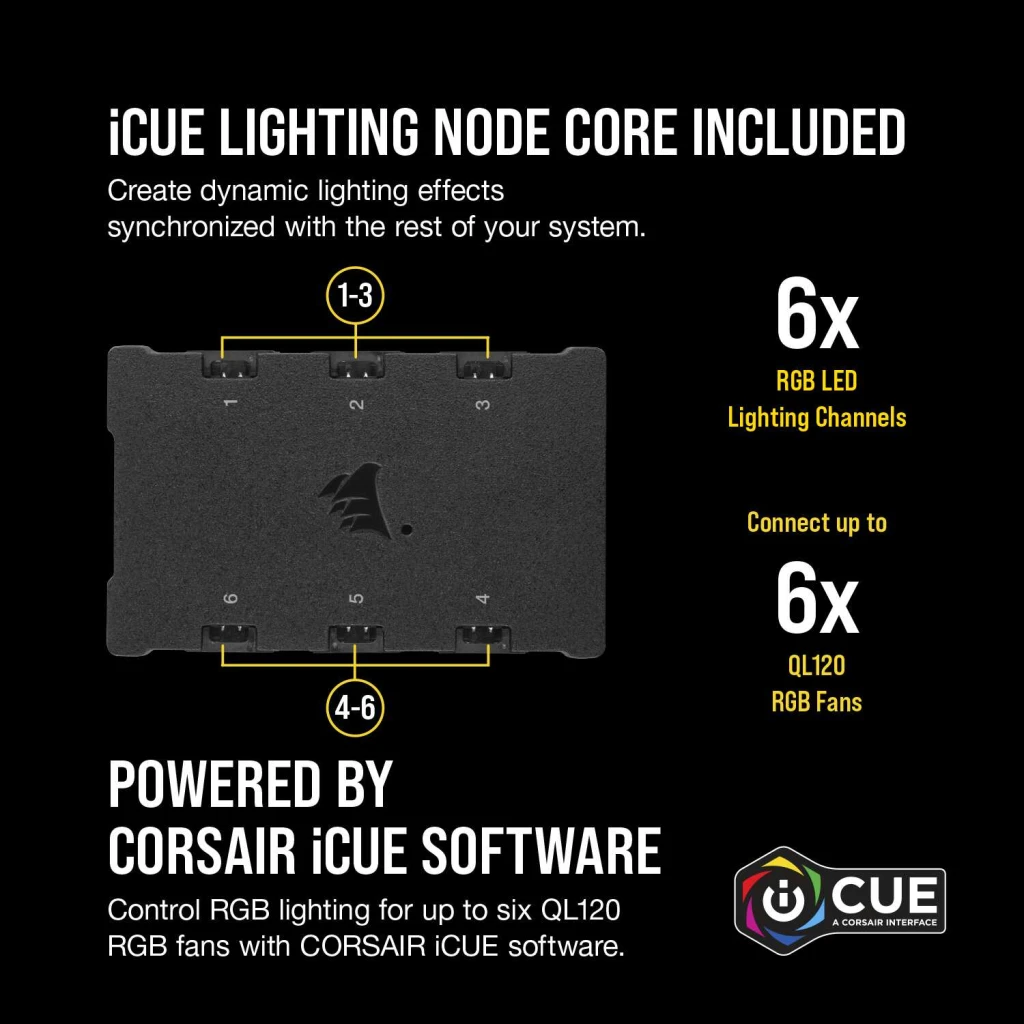 Corsair iCUE QL120 RGB×3 Amazon.com: Corsair QL Series, Ql120 RGB, 120mm RGB LED Fan