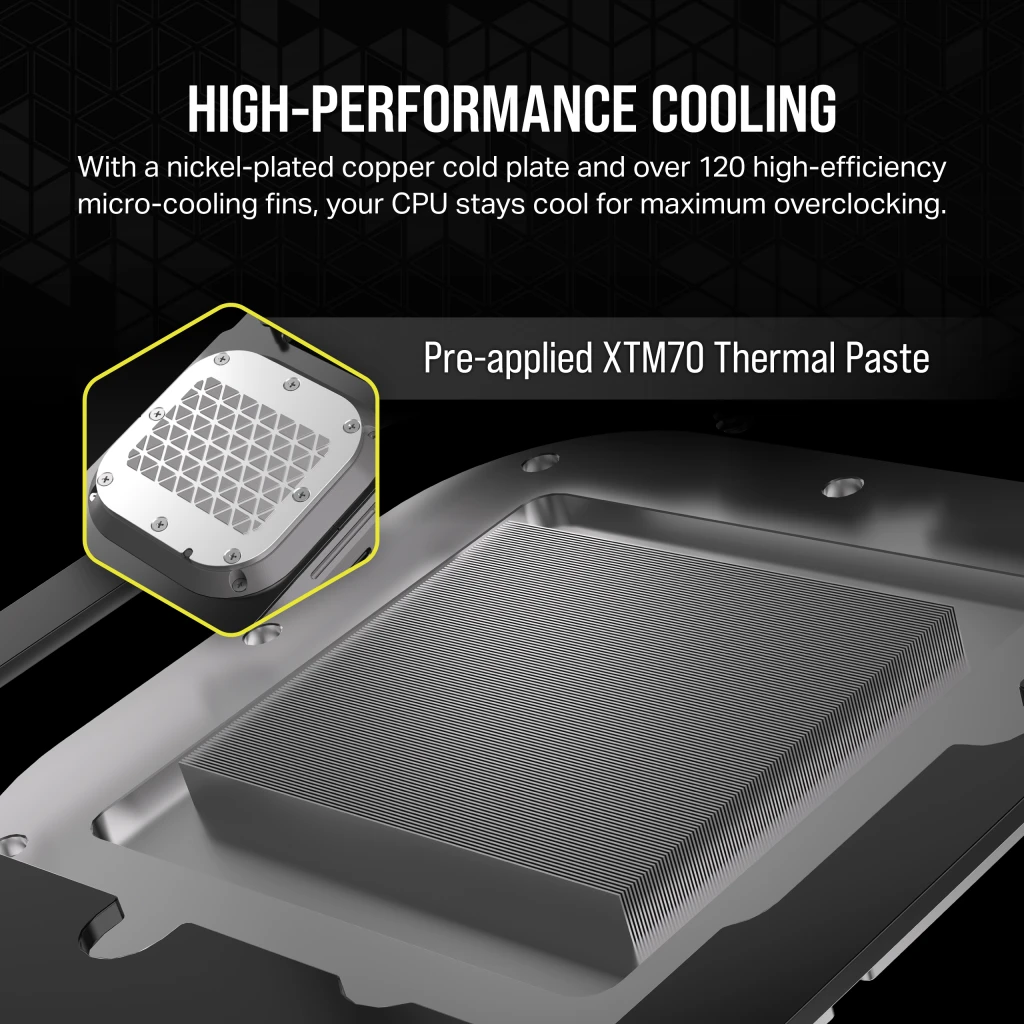 iCUE XC7 RGB ELITE LCD WHITE CPU Water block | CORSAIR