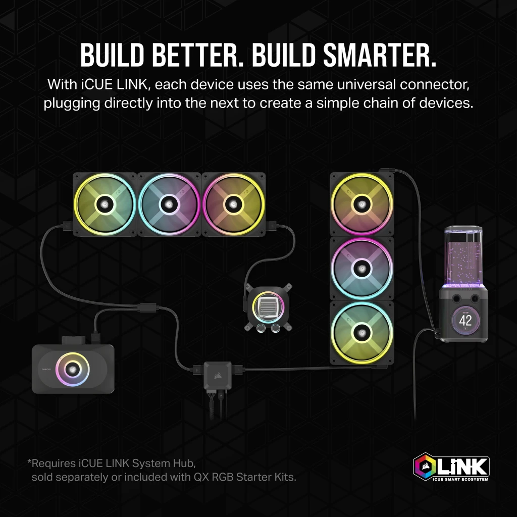 iCUE LINK XG3 RGB HYBRID GPU Water Block (4090/4080)