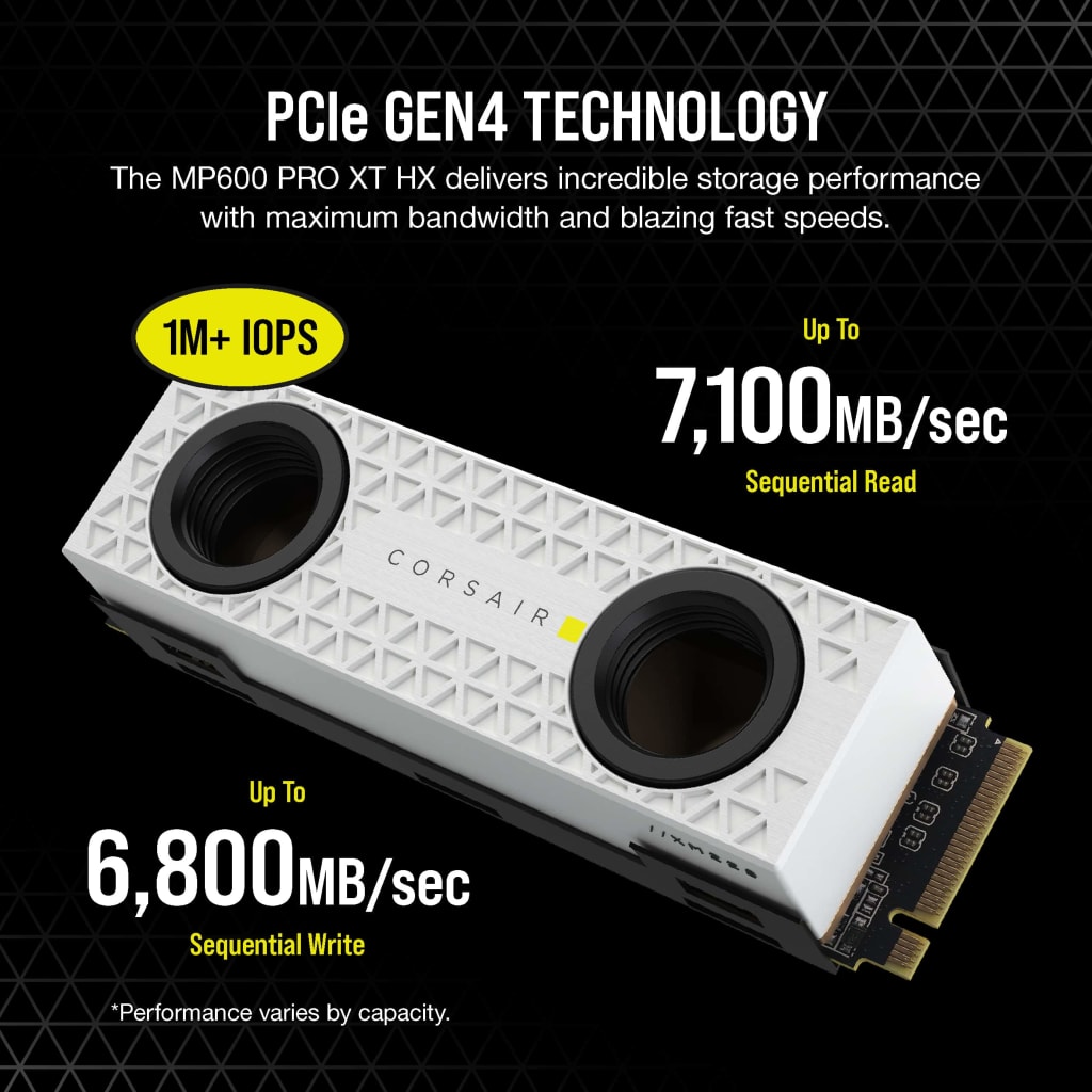 MP600 PRO XT Hydro X Edition 2TB Gen4 PCIe x4 M.2 NVMe SSD — White