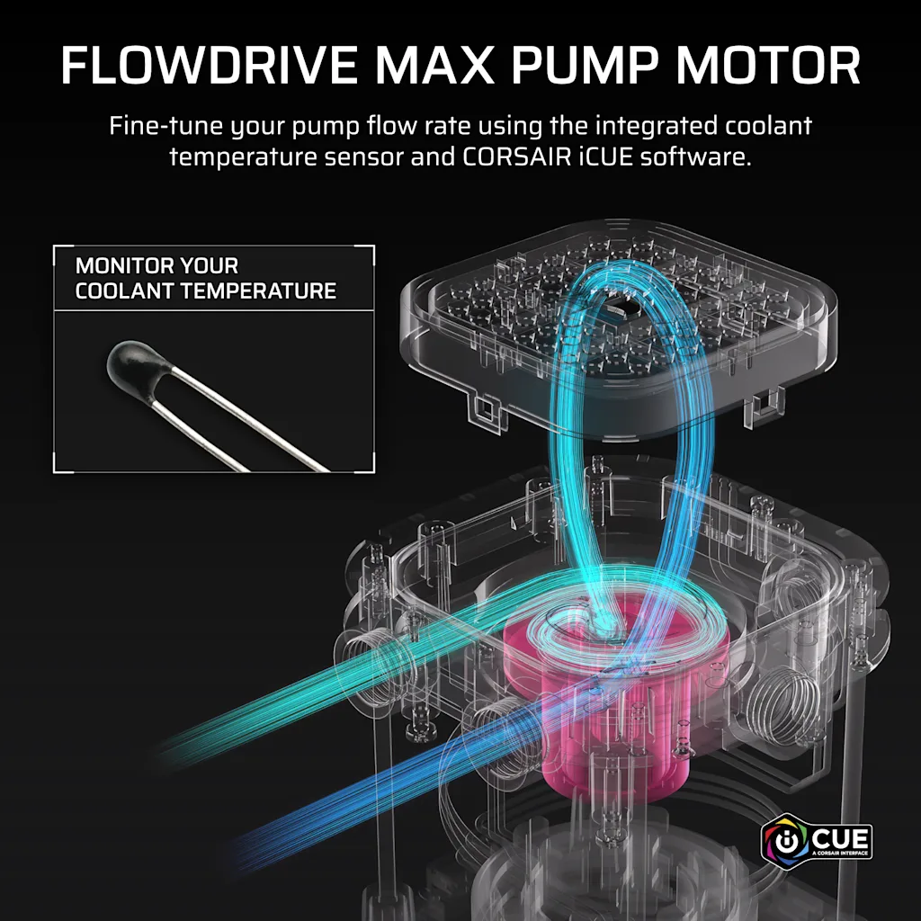 Sistema combinato pompa/serbatoio iCUE LINK XD6 RGB ELITE
