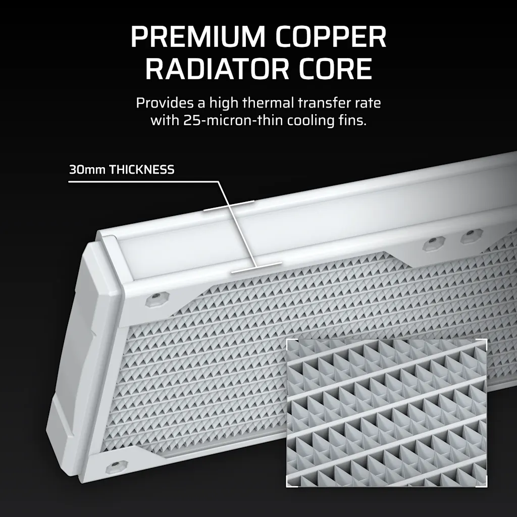 Hydro X Series XR5 360 V2 Custom Cooling Radiator - White