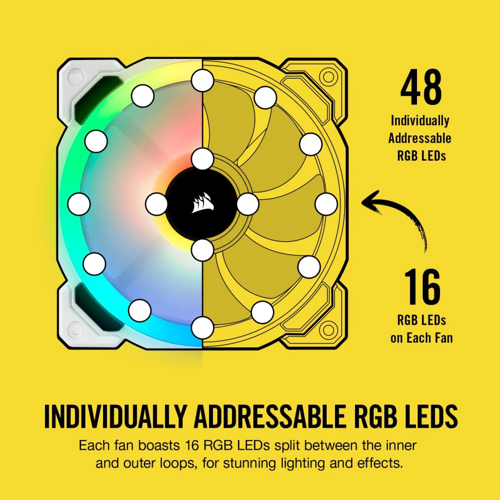 LL120 RGB 120mm Dual Light Loop White RGB LED PWM Fan — Triple Pack with Lighting Node PRO
