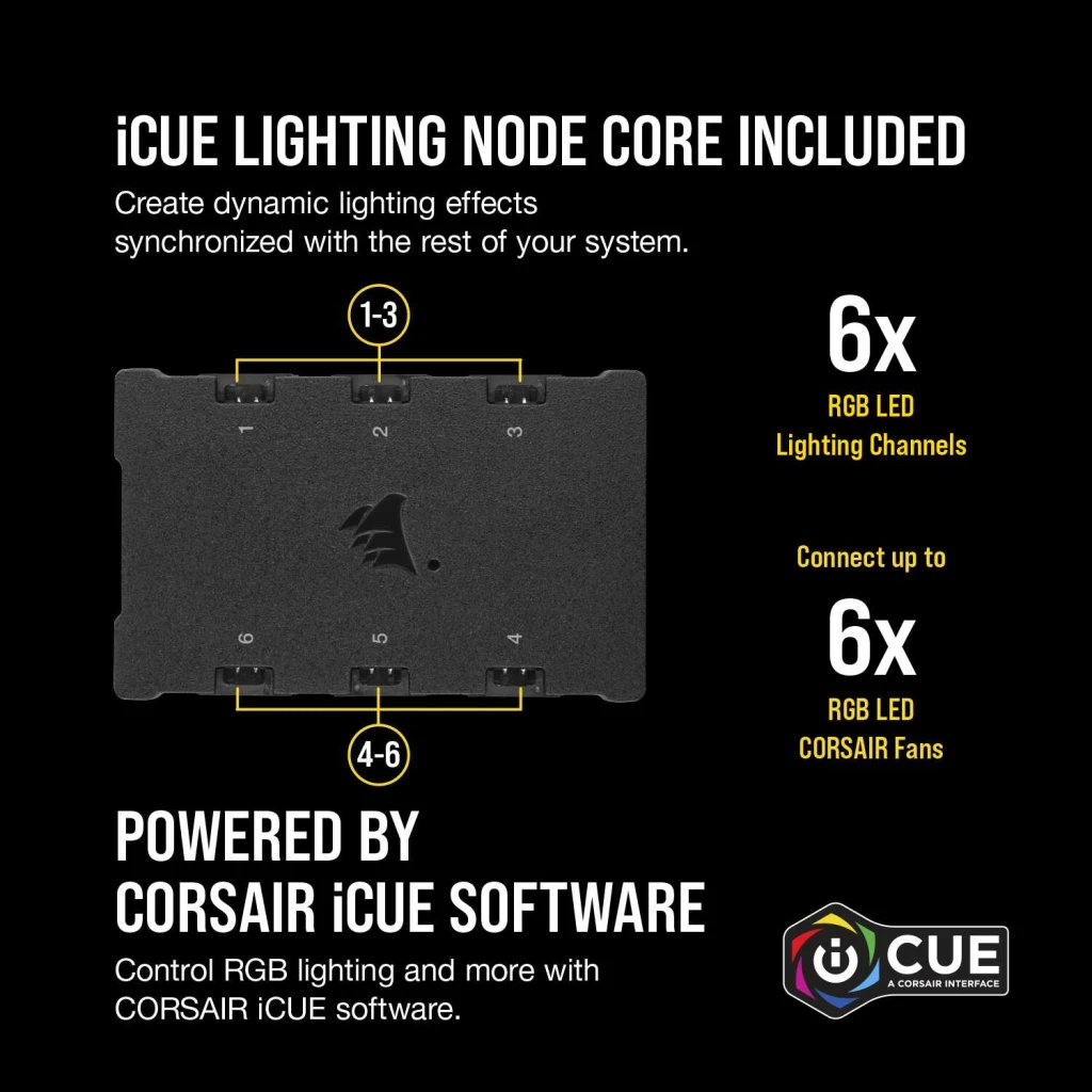 iCUE QL140 RGB 140mm PWM White Fan — Dual Fan Kit with Lighting Node CORE