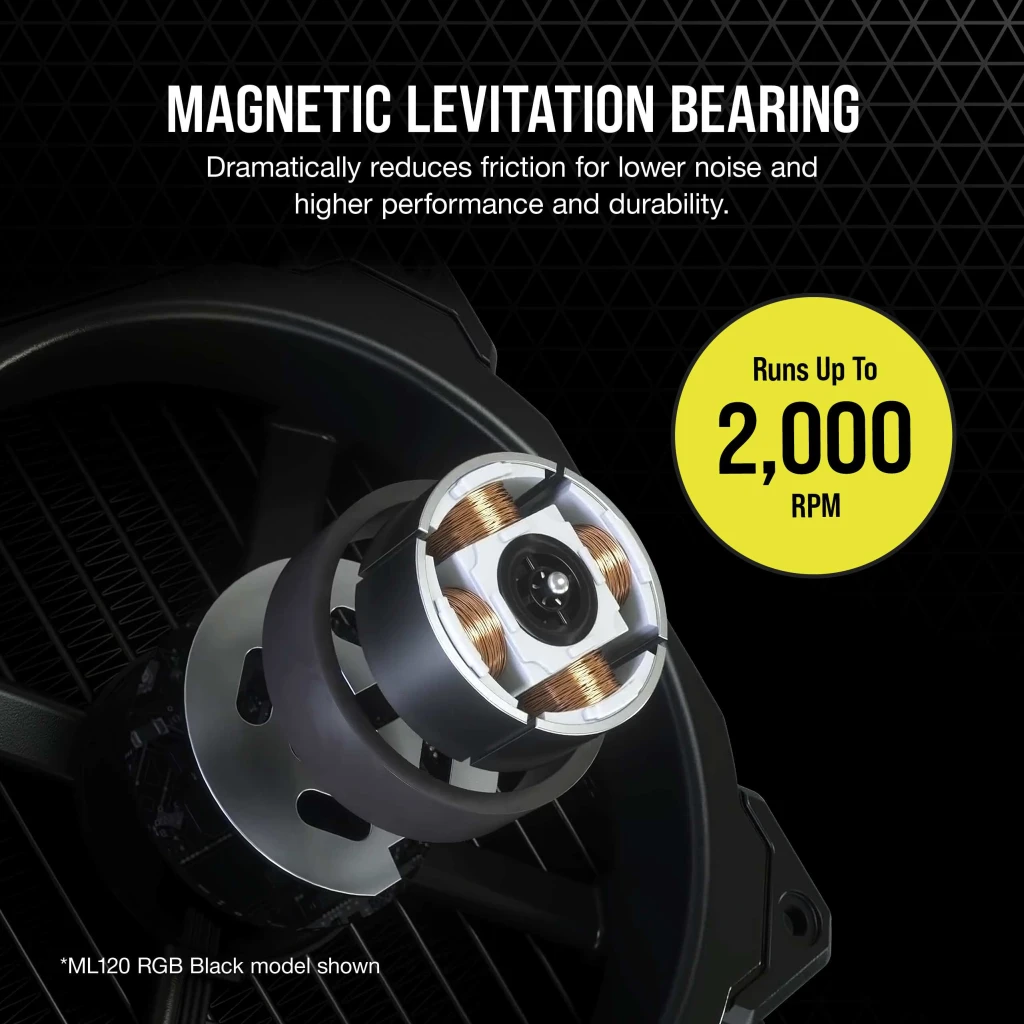 Corsair iCUE ML120 RGB ELITE Premium 3-Pack thumbnail 4