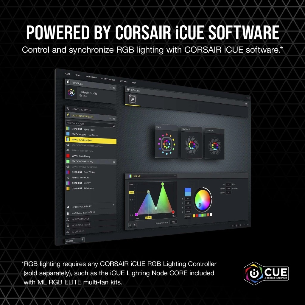 Corsair iCUE ML120 RGB ELITE Premium 3-Pack thumbnail 5