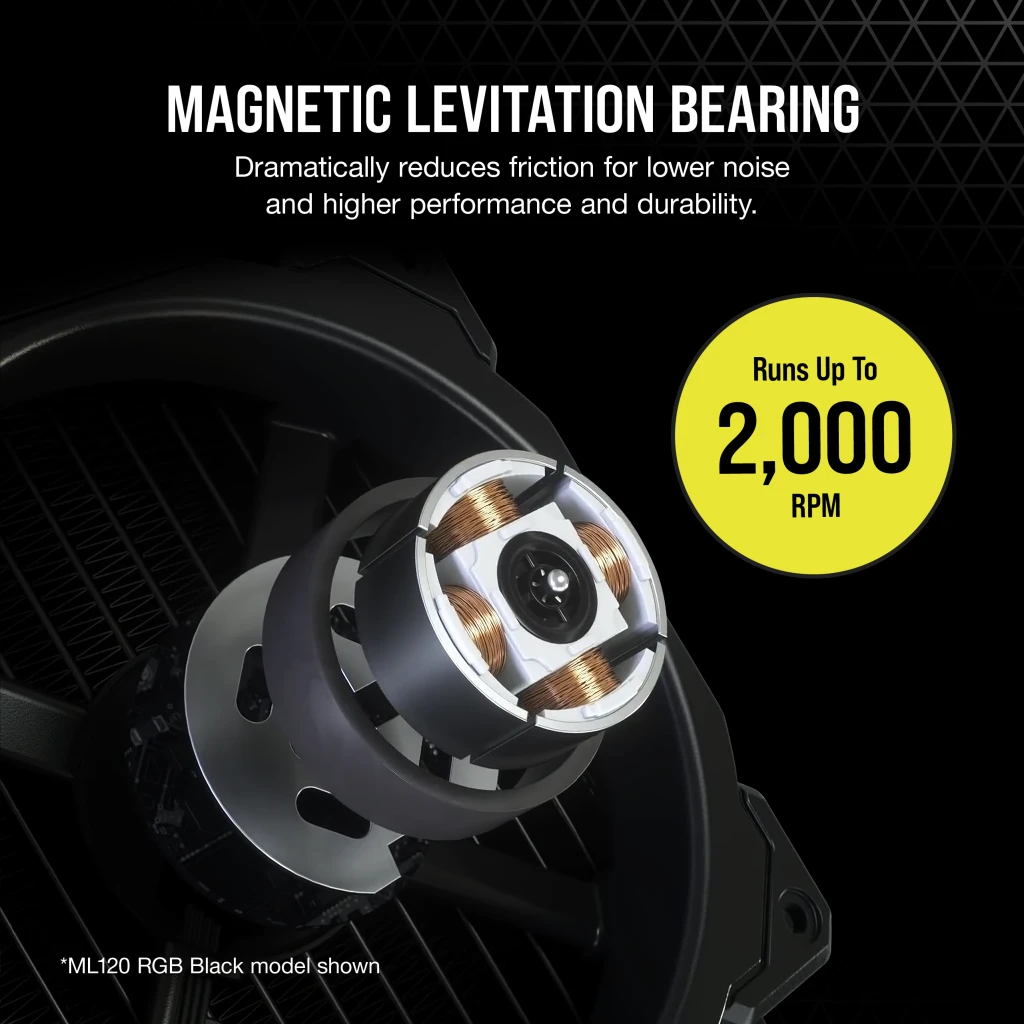 ML120 LED ELITE Red Premium 120mm PWM Magnetic Levitation Fan