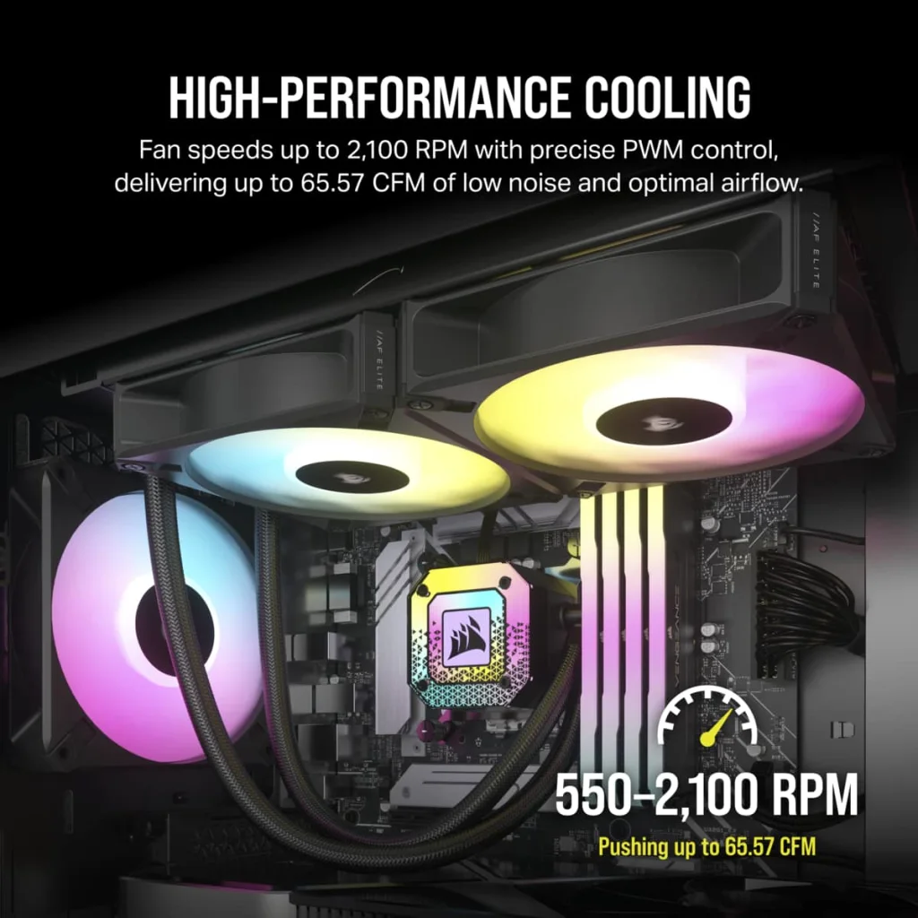 iCUE AF120 RGB ELITE 120mm PWM Triple Fan Kit (Revival Series)