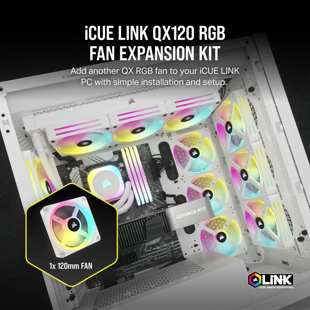 iCUE LINK QX120 RGB 120mm PWM PC Fan Expansion Kit - White