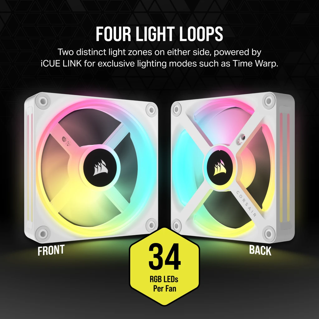 iCUE LINK QX120 RGB 120mm PWM PC Fan Expansion Kit - White
