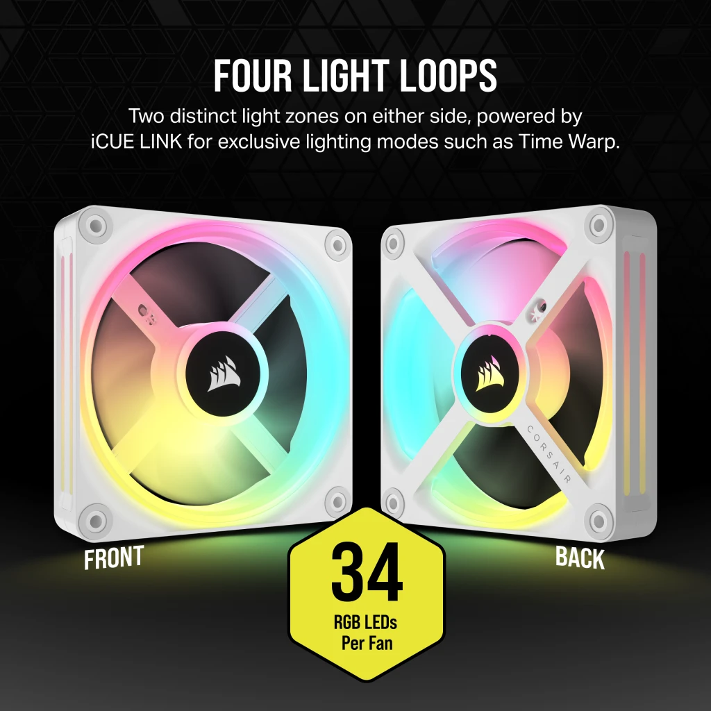 iCUE LINK QX120 RGB 120mm PWM PC Fans Starter Kit with iCUE LINK System Hub - White