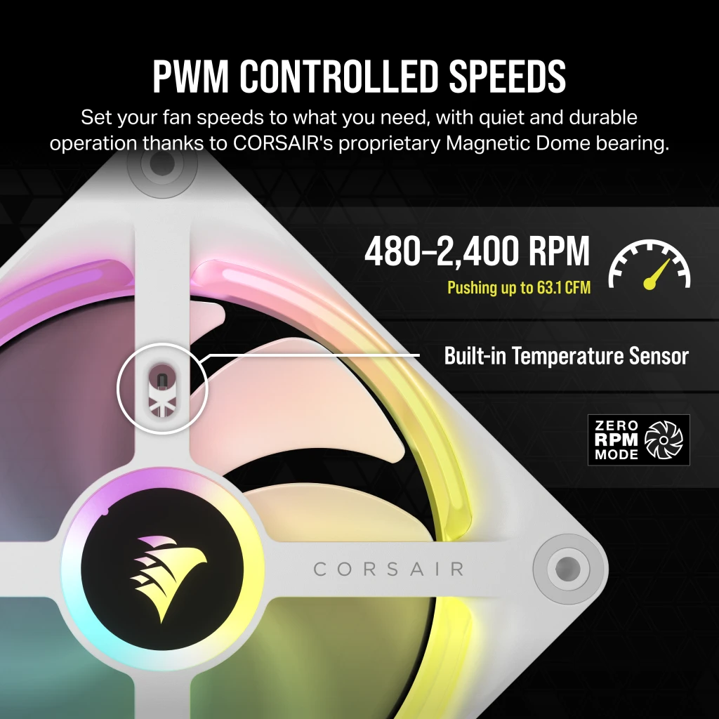 iCUE LINK QX120 RGB 120mm PWM PC Fans Starter Kit with iCUE LINK System Hub - White