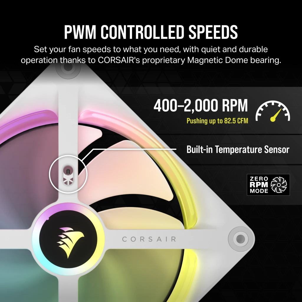 iCUE LINK QX140 RGB [ホワイト]（０２） iCUE LINK QX140 RGB 140mm PWM PC Fans Starter Kit with iCUE