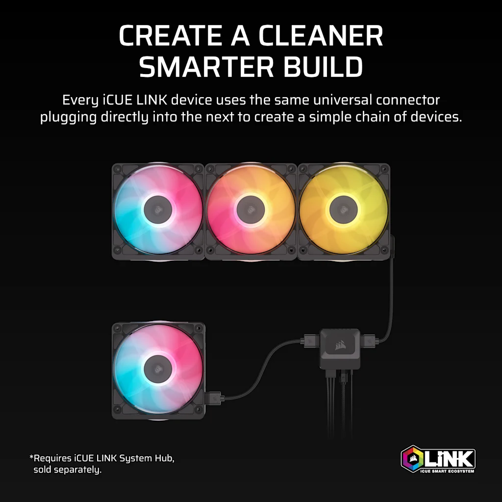 Corsair iCUE LINK RX120 II RGB PWM PC Fan Expansion thumbnail 3