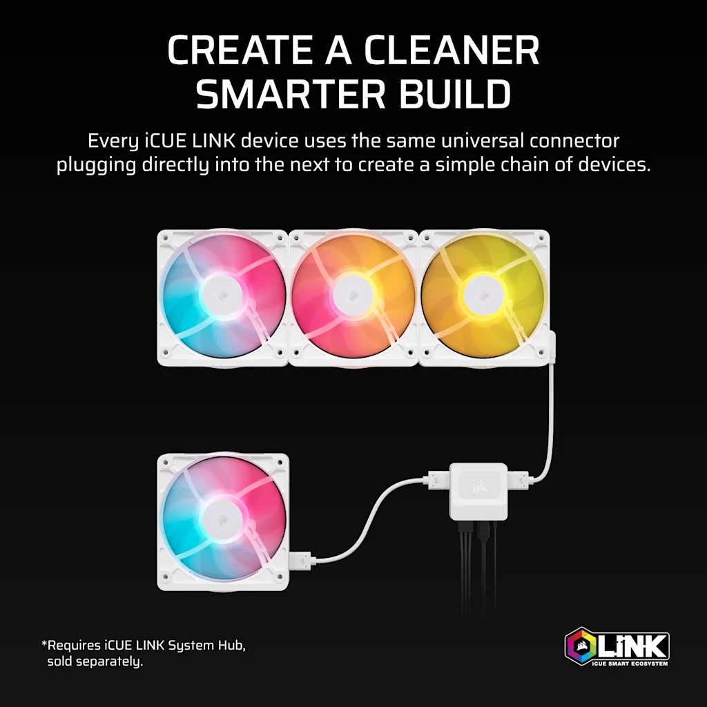 Corsair iCUE LINK RX120 II RGB PWM PC Fan Expansion - White thumbnail 3