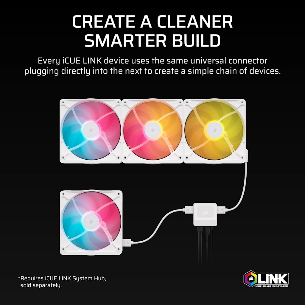 Corsair iCUE LINK RX140 II RGB PWM PC Fan Expansion - White thumbnail 3