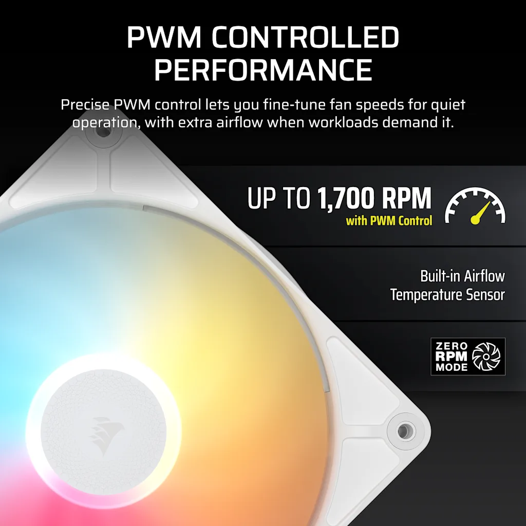 Corsair iCUE LINK RX140 II RGB PWM PC Fan Expansion - White thumbnail 4