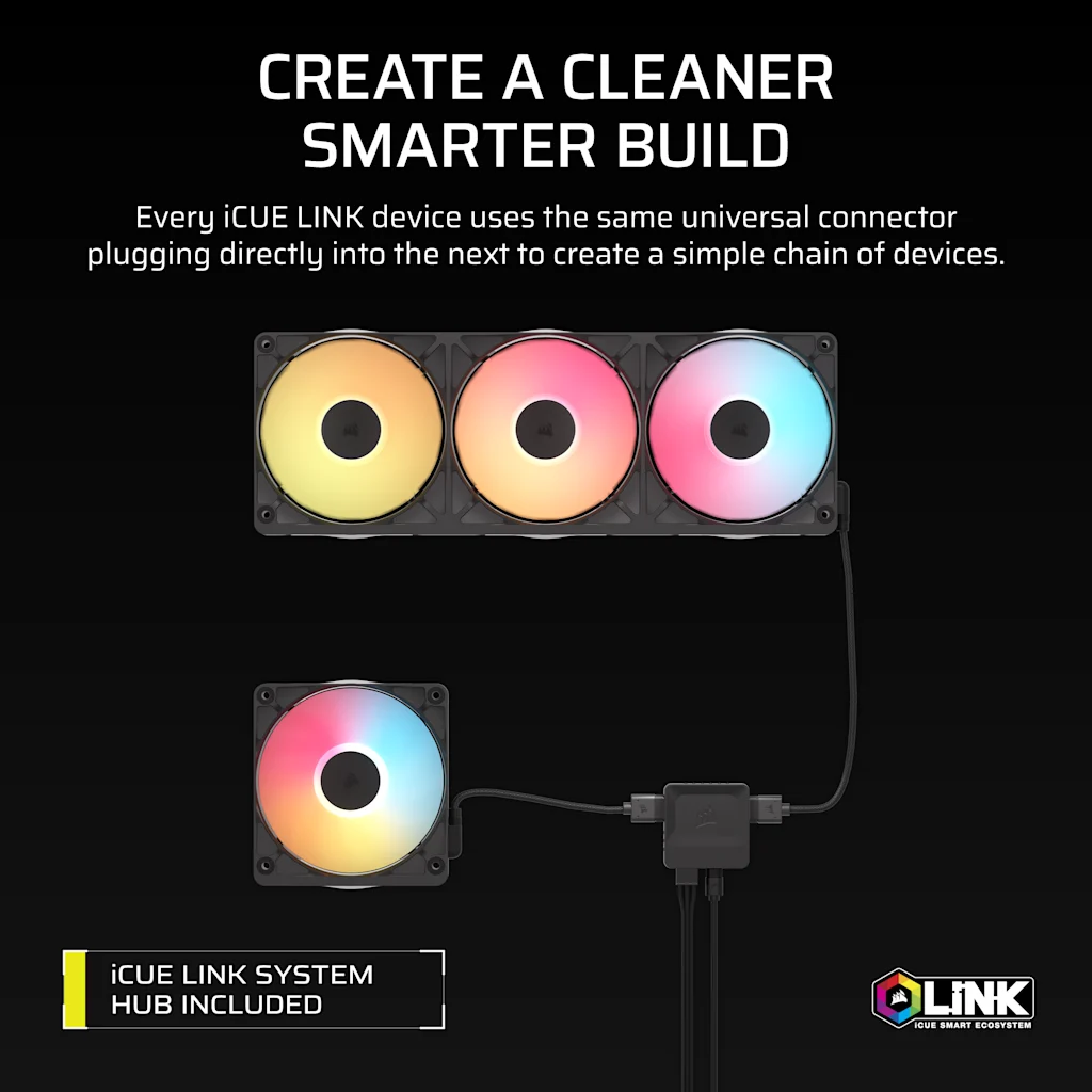 Corsair iCUE LINK RX360 II Unified Frame RGB PWM PC Fans Starter Kit with iCUE LINK System Hub thumbnail 3