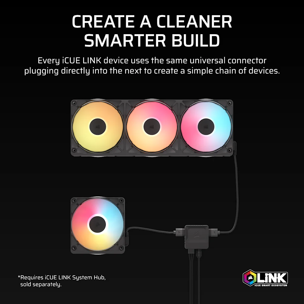 Corsair iCUE LINK RX360 II Unified Frame RGB PWM PC Fans Expansion thumbnail 3