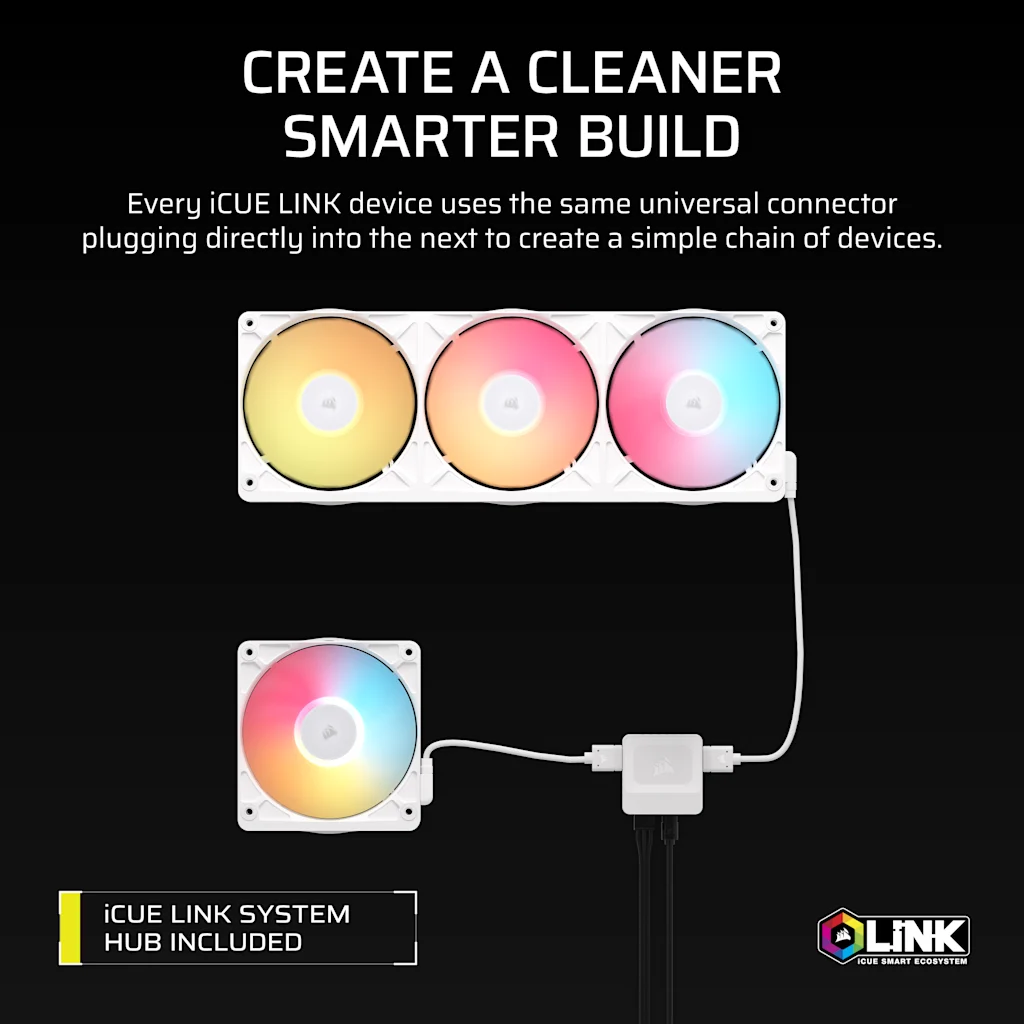Corsair iCUE LINK RX360 II Unified Frame RGB PWM PC Fans Starter Kit with iCUE LINK System Hub - White thumbnail 3