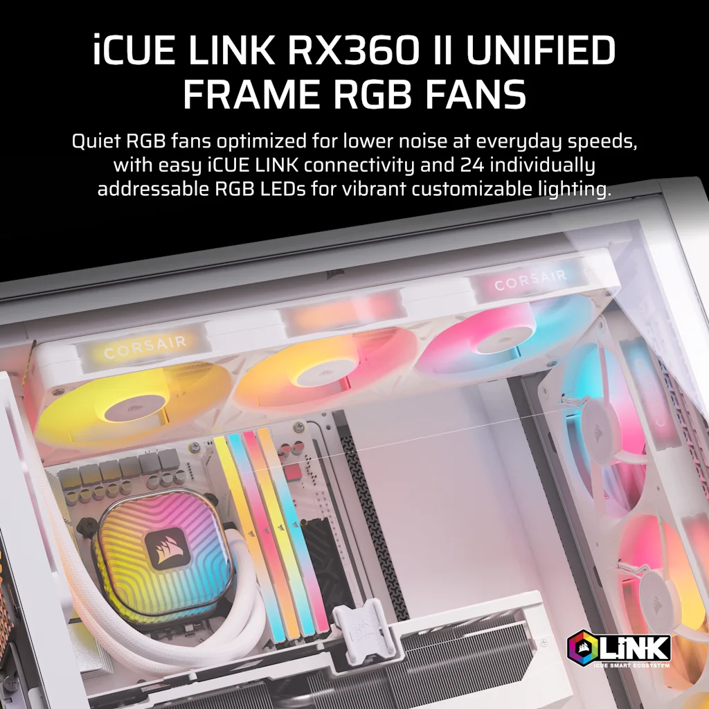 Corsair iCUE LINK RX360 II Unified Frame RGB PWM PC Fans Expansion - White thumbnail 2